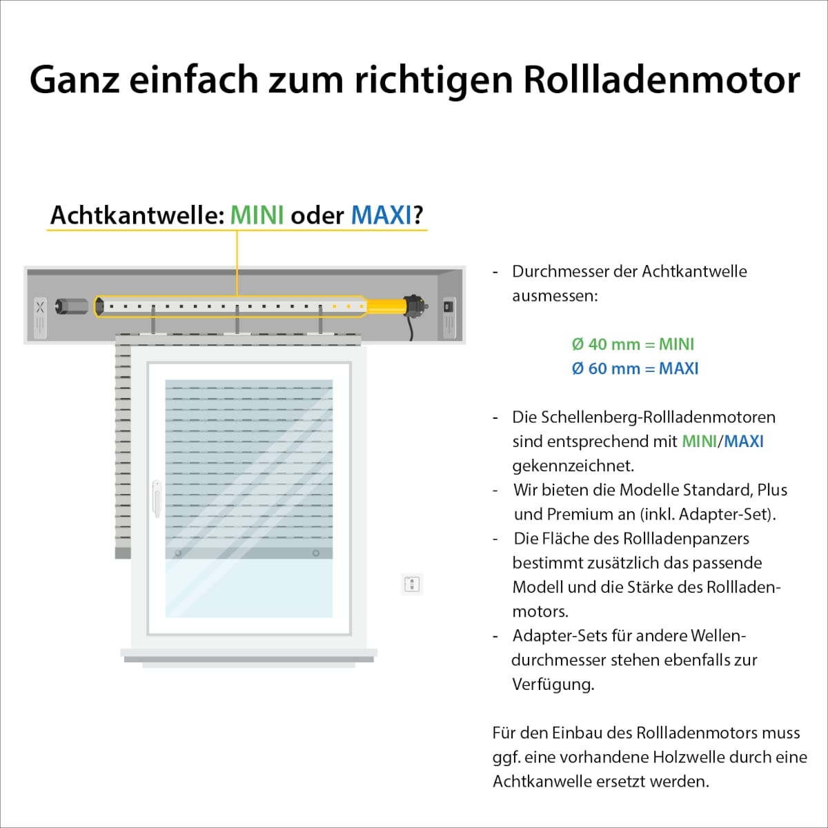 schellenberg-plus-20406-rollladenmotor-6nm-40mm-bis-4m image 4
